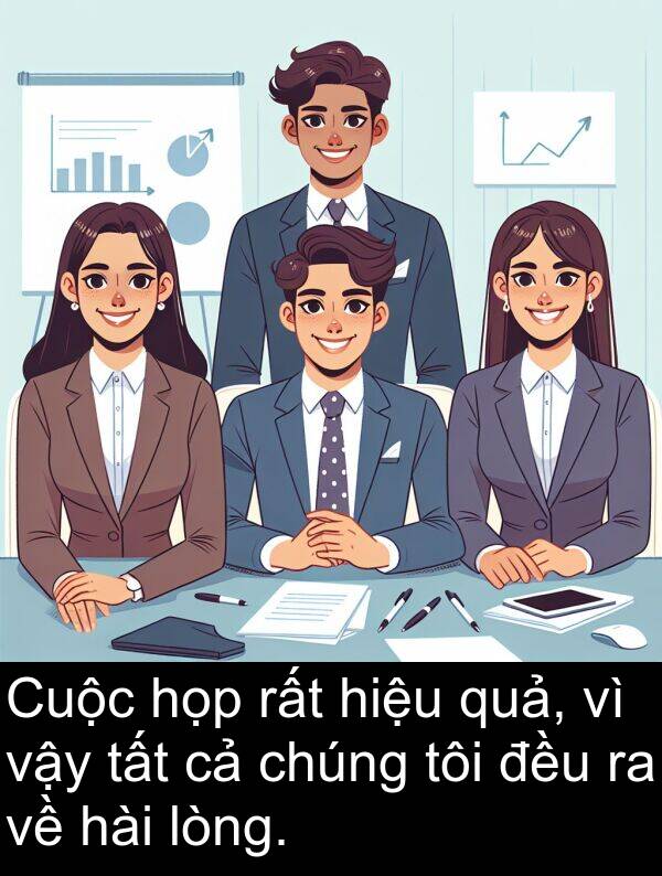 vậy: Cuộc họp rất hiệu quả, vì vậy tất cả chúng tôi đều ra về hài lòng.