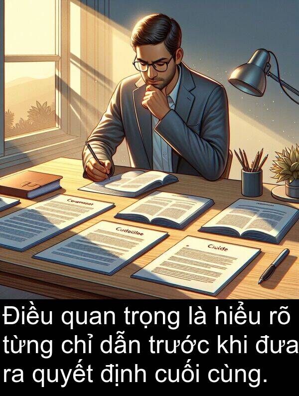 cuối: Điều quan trọng là hiểu rõ từng chỉ dẫn trước khi đưa ra quyết định cuối cùng.