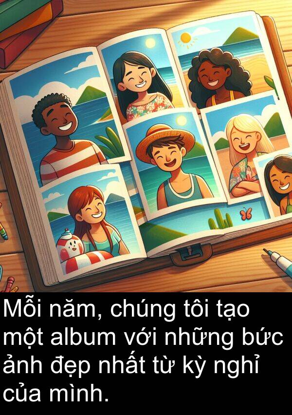 nghỉ: Mỗi năm, chúng tôi tạo một album với những bức ảnh đẹp nhất từ kỳ nghỉ của mình.