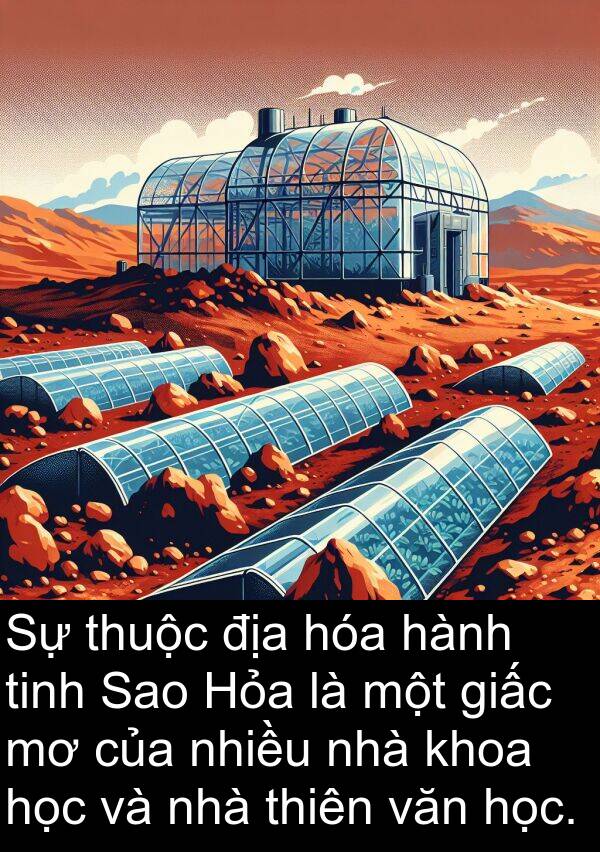 thuộc: Sự thuộc địa hóa hành tinh Sao Hỏa là một giấc mơ của nhiều nhà khoa học và nhà thiên văn học.