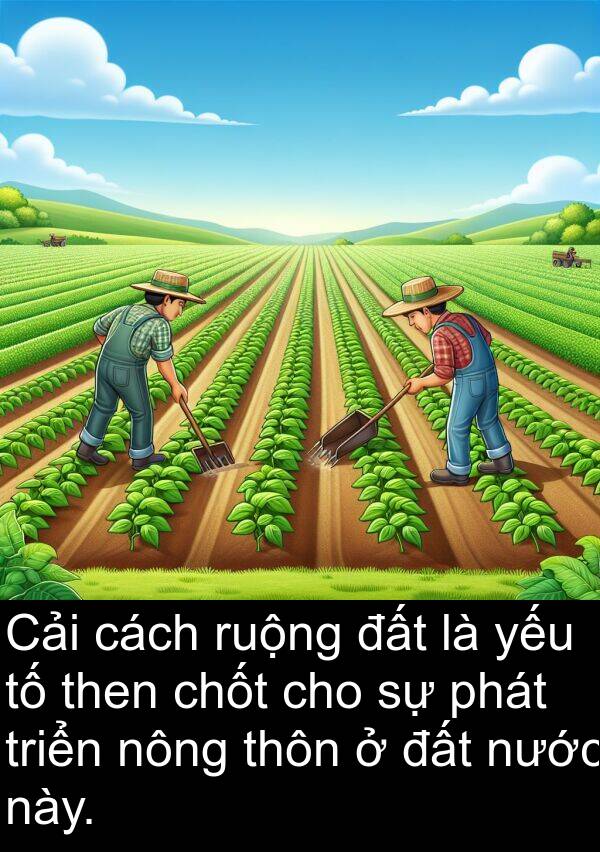 triển: Cải cách ruộng đất là yếu tố then chốt cho sự phát triển nông thôn ở đất nước này.