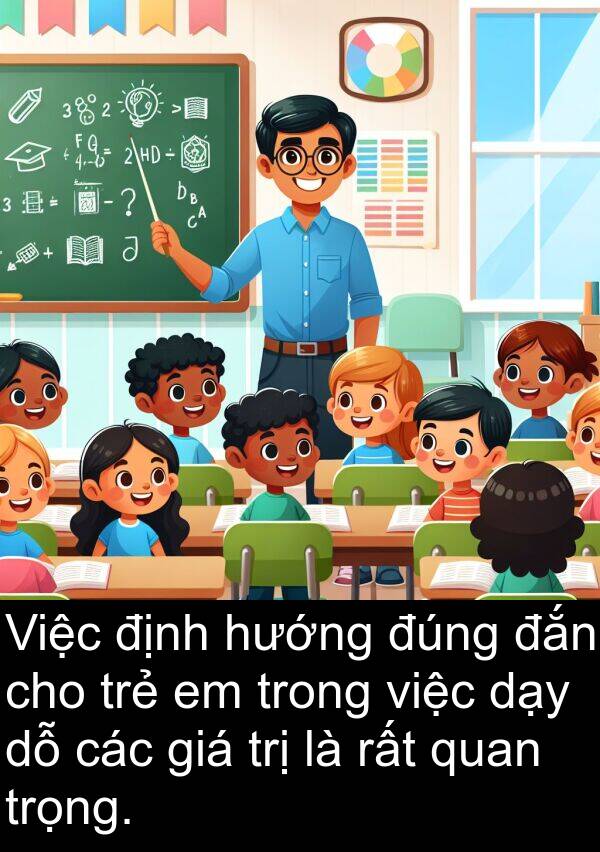 trị: Việc định hướng đúng đắn cho trẻ em trong việc dạy dỗ các giá trị là rất quan trọng.