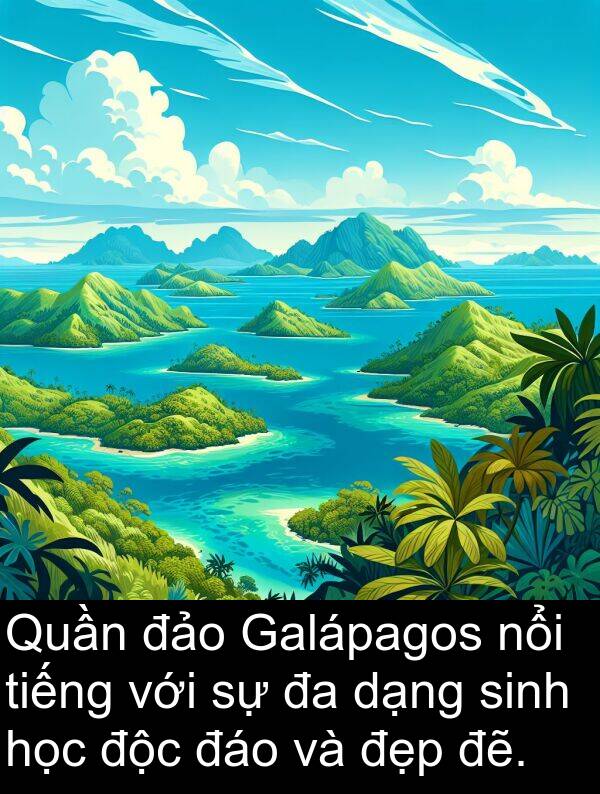 đáo: Quần đảo Galápagos nổi tiếng với sự đa dạng sinh học độc đáo và đẹp đẽ.