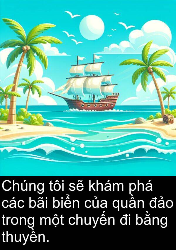 chuyến: Chúng tôi sẽ khám phá các bãi biển của quần đảo trong một chuyến đi bằng thuyền.