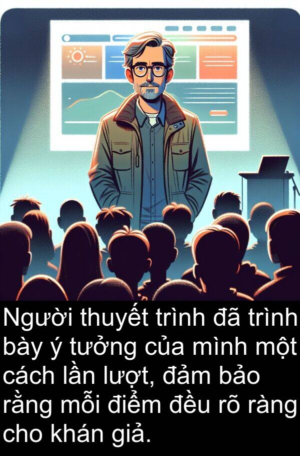 lần: Người thuyết trình đã trình bày ý tưởng của mình một cách lần lượt, đảm bảo rằng mỗi điểm đều rõ ràng cho khán giả.