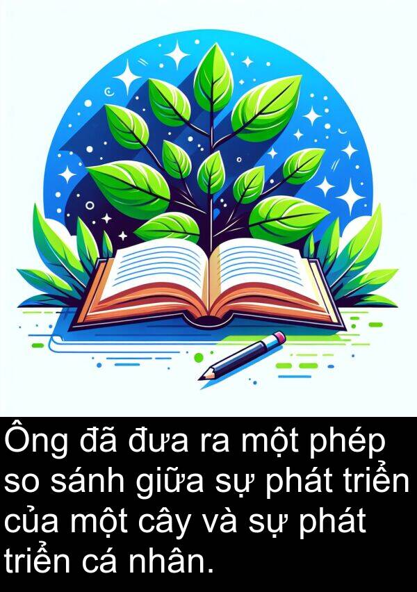 sánh: Ông đã đưa ra một phép so sánh giữa sự phát triển của một cây và sự phát triển cá nhân.