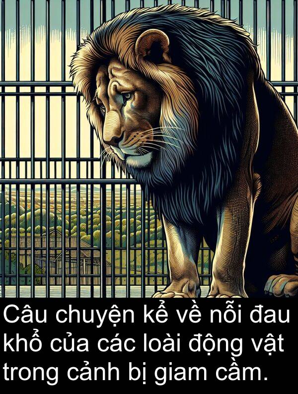 cầm: Câu chuyện kể về nỗi đau khổ của các loài động vật trong cảnh bị giam cầm.