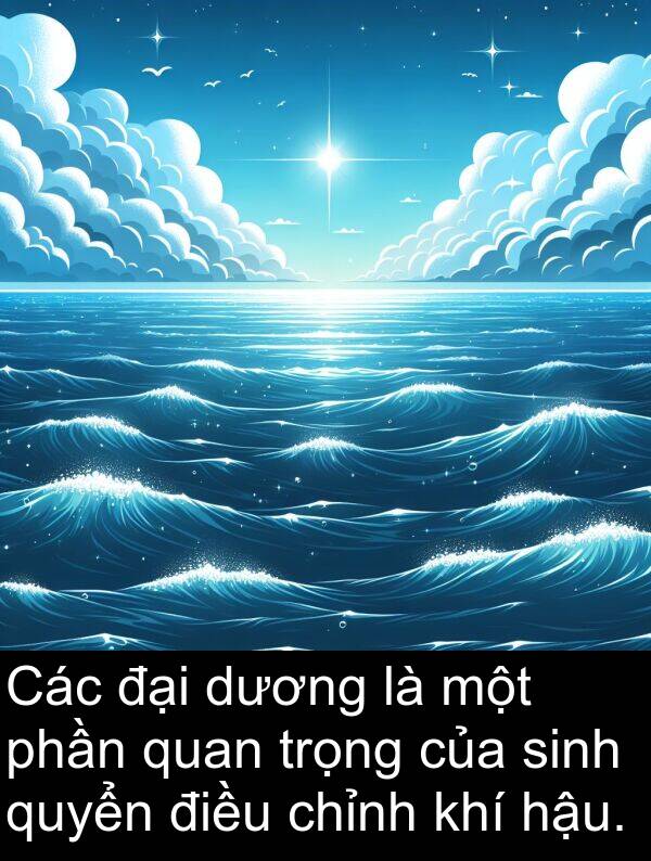 phần: Các đại dương là một phần quan trọng của sinh quyển điều chỉnh khí hậu.