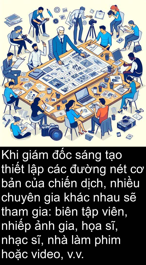 lập: Khi giám đốc sáng tạo thiết lập các đường nét cơ bản của chiến dịch, nhiều chuyên gia khác nhau sẽ tham gia: biên tập viên, nhiếp ảnh gia, họa sĩ, nhạc sĩ, nhà làm phim hoặc video, v.v.