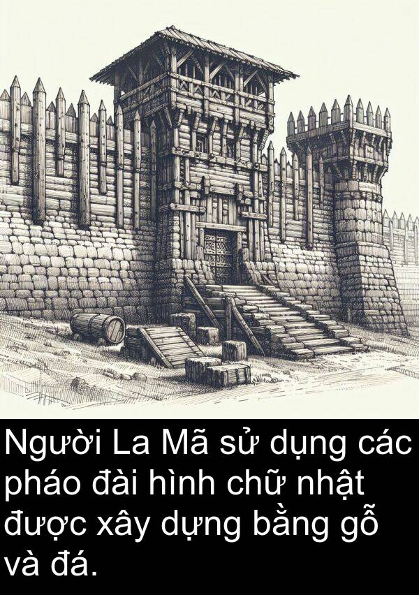 chữ: Người La Mã sử dụng các pháo đài hình chữ nhật được xây dựng bằng gỗ và đá.