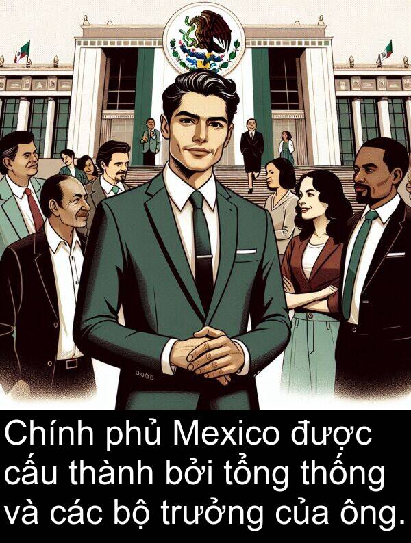 trưởng: Chính phủ Mexico được cấu thành bởi tổng thống và các bộ trưởng của ông.