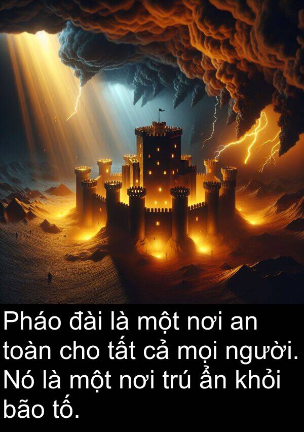 toàn: Pháo đài là một nơi an toàn cho tất cả mọi người. Nó là một nơi trú ẩn khỏi bão tố.