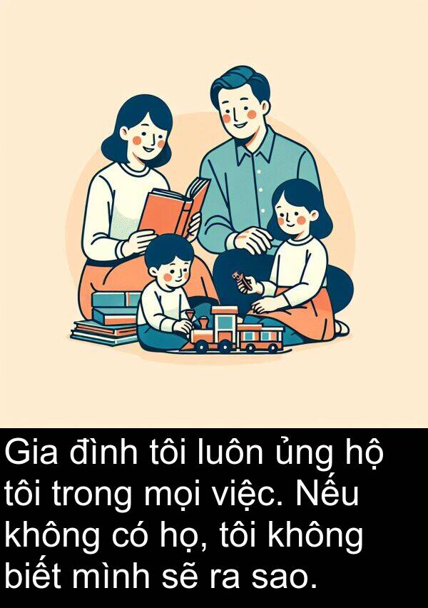 ủng: Gia đình tôi luôn ủng hộ tôi trong mọi việc. Nếu không có họ, tôi không biết mình sẽ ra sao.