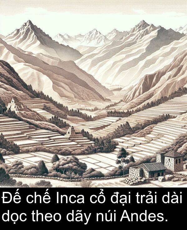 trải: Đế chế Inca cổ đại trải dài dọc theo dãy núi Andes.