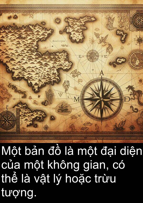 trừu: Một bản đồ là một đại diện của một không gian, có thể là vật lý hoặc trừu tượng.