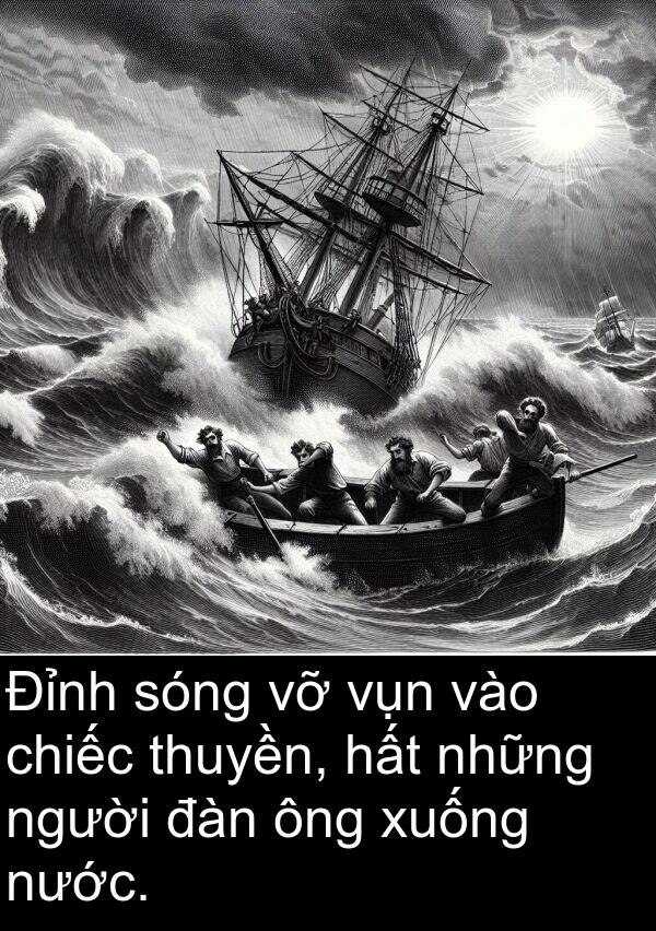 thuyền: Đỉnh sóng vỡ vụn vào chiếc thuyền, hất những người đàn ông xuống nước.