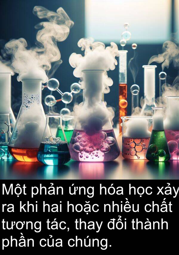 xảy: Một phản ứng hóa học xảy ra khi hai hoặc nhiều chất tương tác, thay đổi thành phần của chúng.