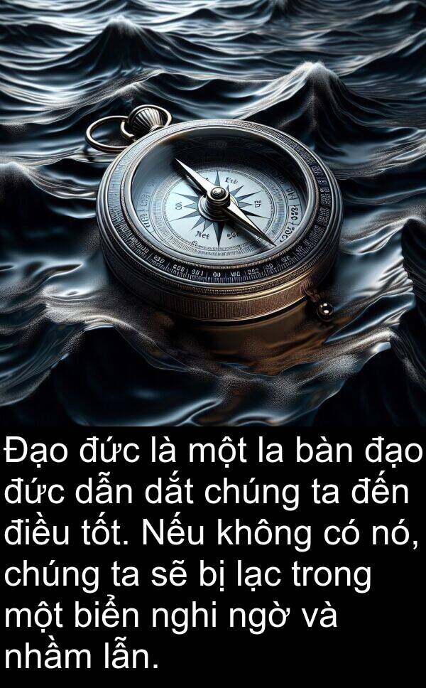 lạc: Đạo đức là một la bàn đạo đức dẫn dắt chúng ta đến điều tốt. Nếu không có nó, chúng ta sẽ bị lạc trong một biển nghi ngờ và nhầm lẫn.