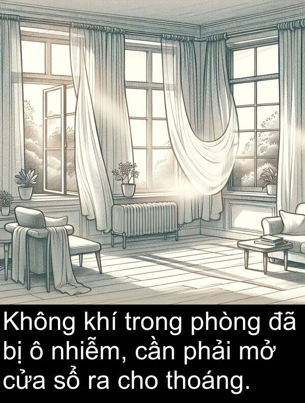 phòng: Không khí trong phòng đã bị ô nhiễm, cần phải mở cửa sổ ra cho thoáng.