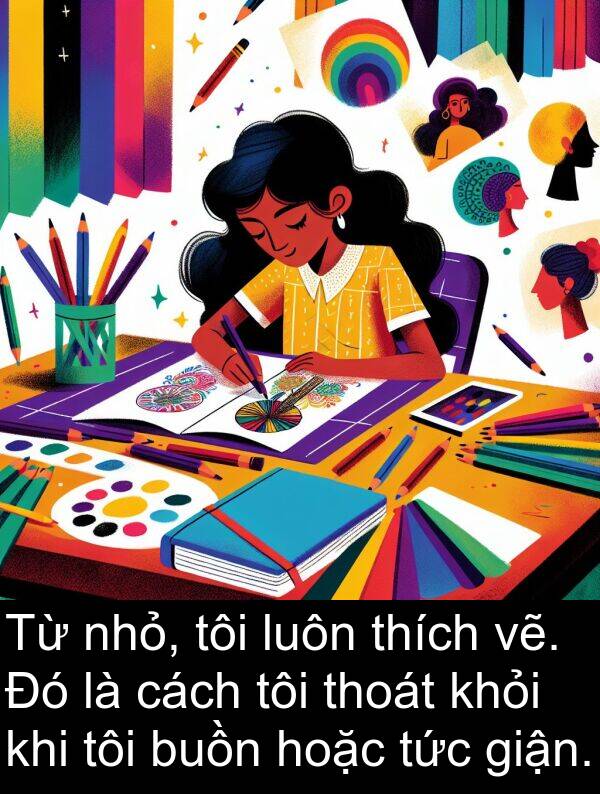 nhỏ: Từ nhỏ, tôi luôn thích vẽ. Đó là cách tôi thoát khỏi khi tôi buồn hoặc tức giận.