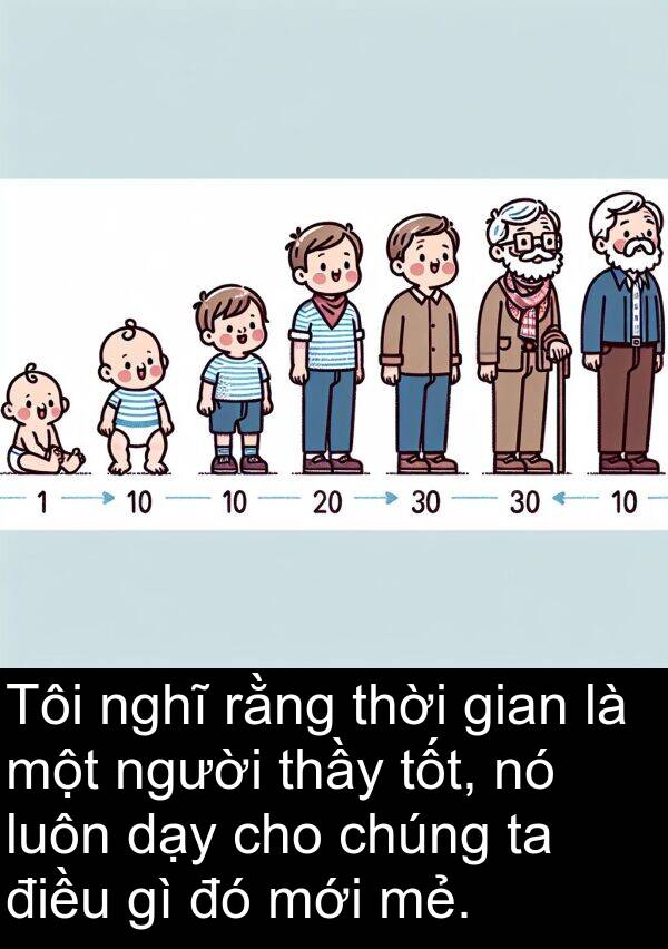 thầy: Tôi nghĩ rằng thời gian là một người thầy tốt, nó luôn dạy cho chúng ta điều gì đó mới mẻ.