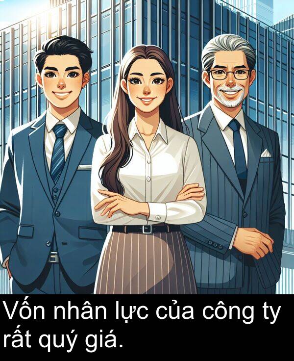 lực: Vốn nhân lực của công ty rất quý giá.