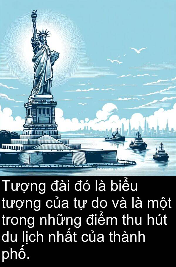 thu: Tượng đài đó là biểu tượng của tự do và là một trong những điểm thu hút du lịch nhất của thành phố.