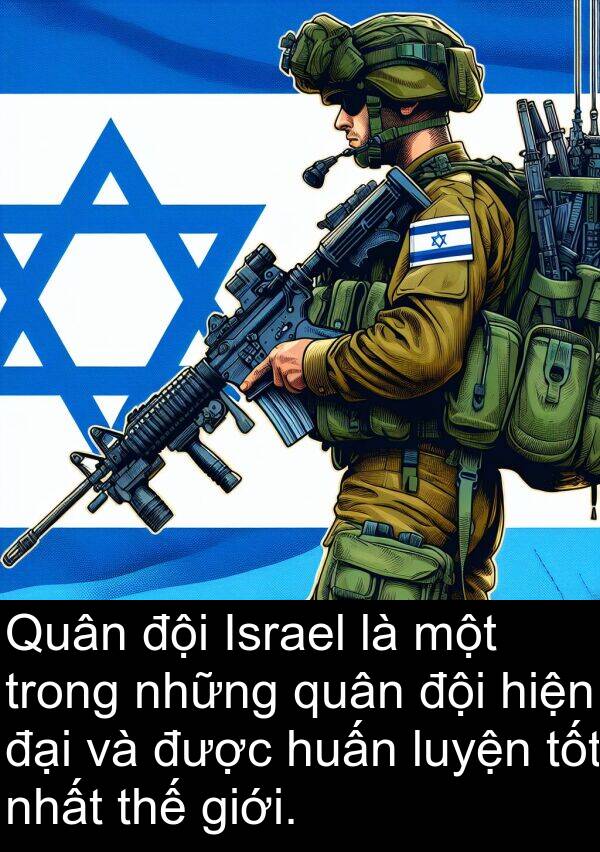 luyện: Quân đội Israel là một trong những quân đội hiện đại và được huấn luyện tốt nhất thế giới.