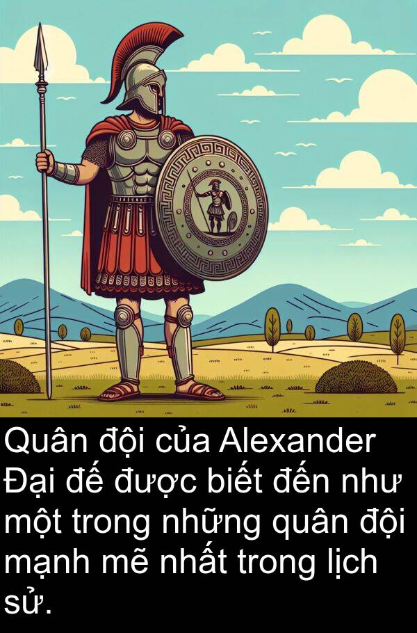 sử: Quân đội của Alexander Đại đế được biết đến như một trong những quân đội mạnh mẽ nhất trong lịch sử.