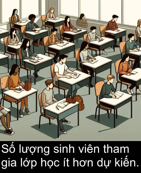 lớp: Số lượng sinh viên tham gia lớp học ít hơn dự kiến.