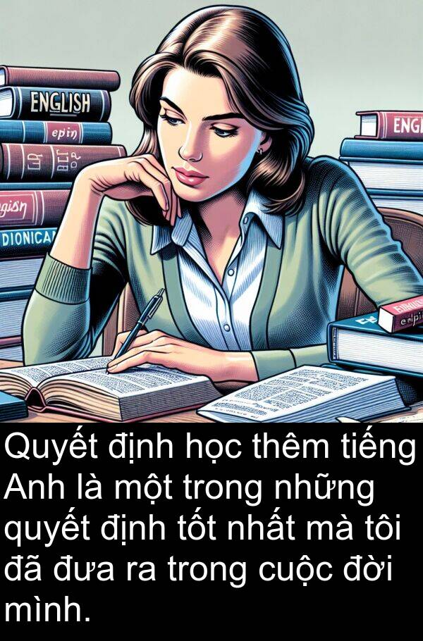 thêm: Quyết định học thêm tiếng Anh là một trong những quyết định tốt nhất mà tôi đã đưa ra trong cuộc đời mình.