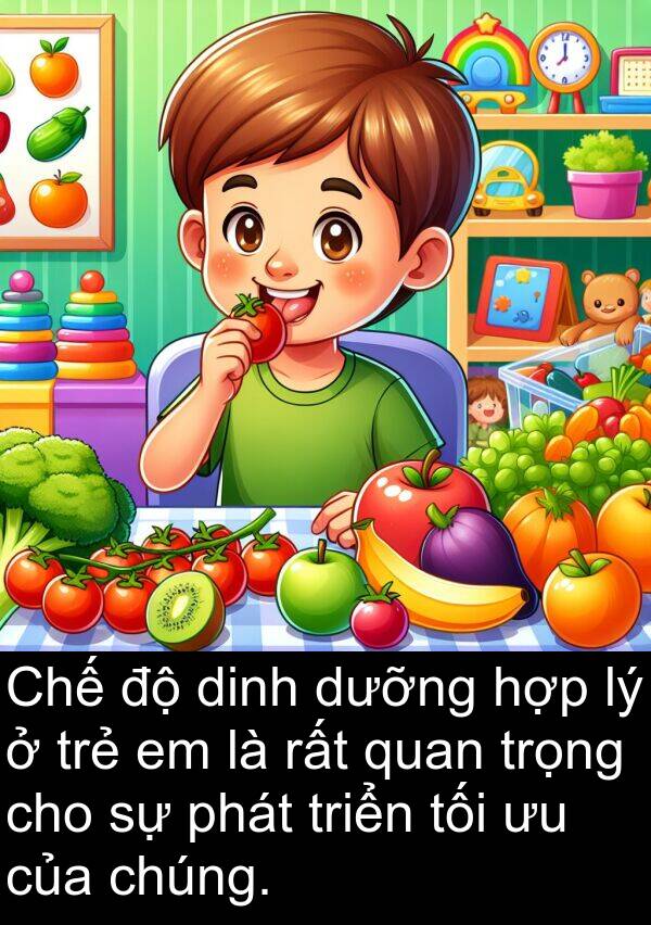 triển: Chế độ dinh dưỡng hợp lý ở trẻ em là rất quan trọng cho sự phát triển tối ưu của chúng.