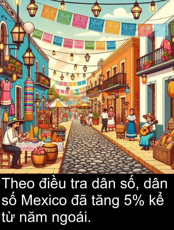 năm: Theo điều tra dân số, dân số Mexico đã tăng 5% kể từ năm ngoái.