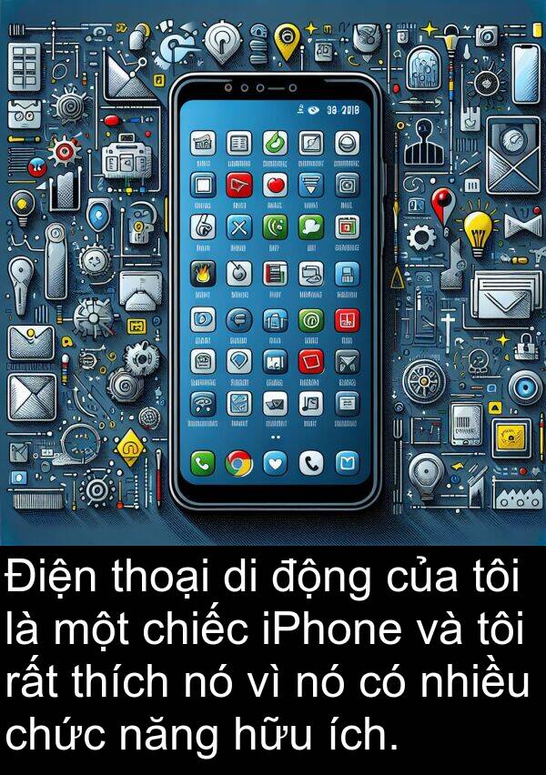 thoại: Điện thoại di động của tôi là một chiếc iPhone và tôi rất thích nó vì nó có nhiều chức năng hữu ích.