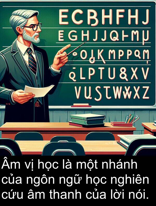 ngữ: Âm vị học là một nhánh của ngôn ngữ học nghiên cứu âm thanh của lời nói.