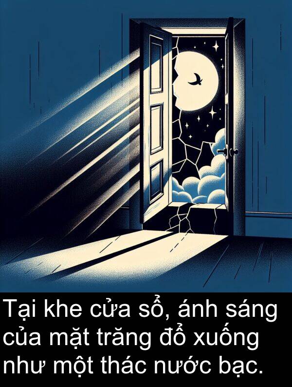 trăng: Tại khe cửa sổ, ánh sáng của mặt trăng đổ xuống như một thác nước bạc.