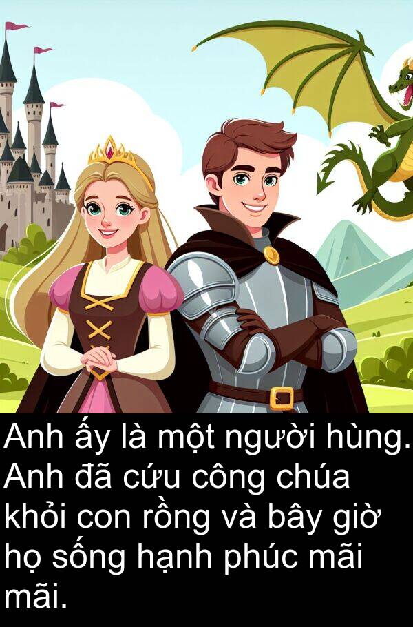 chúa: Anh ấy là một người hùng. Anh đã cứu công chúa khỏi con rồng và bây giờ họ sống hạnh phúc mãi mãi.