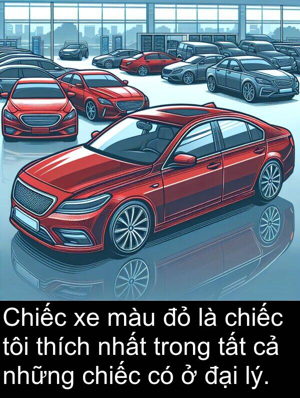 lý: Chiếc xe màu đỏ là chiếc tôi thích nhất trong tất cả những chiếc có ở đại lý.