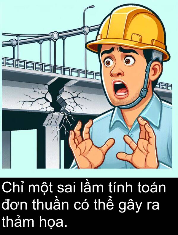 thảm: Chỉ một sai lầm tính toán đơn thuần có thể gây ra thảm họa.