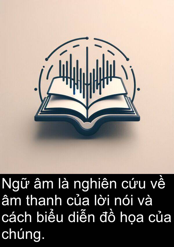 lời: Ngữ âm là nghiên cứu về âm thanh của lời nói và cách biểu diễn đồ họa của chúng.