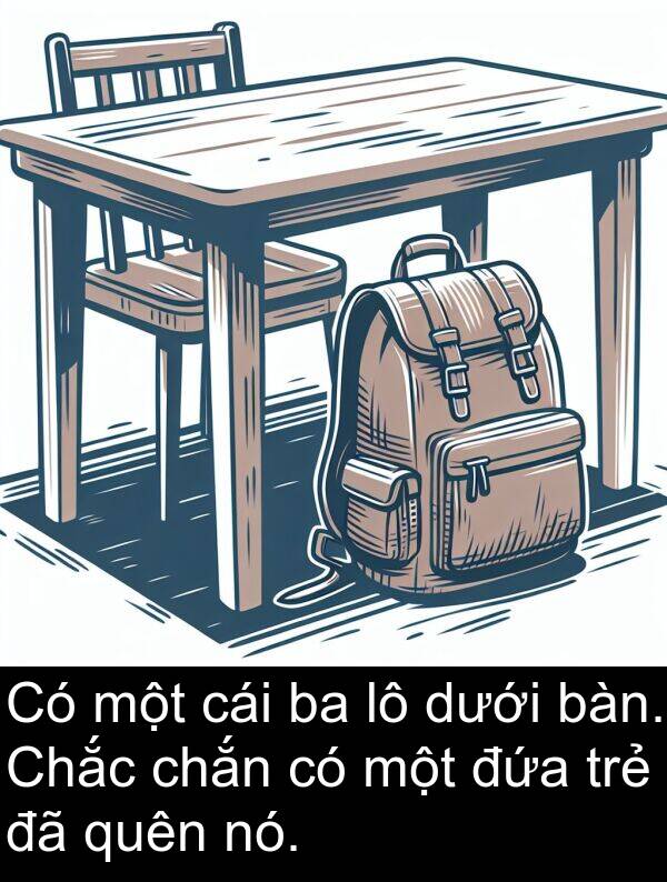 trẻ: Có một cái ba lô dưới bàn. Chắc chắn có một đứa trẻ đã quên nó.