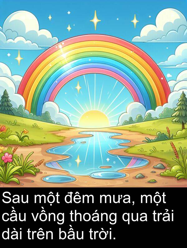 trải: Sau một đêm mưa, một cầu vồng thoáng qua trải dài trên bầu trời.