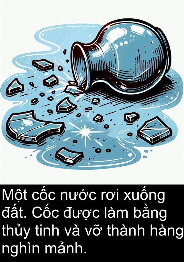 xuống: Một cốc nước rơi xuống đất. Cốc được làm bằng thủy tinh và vỡ thành hàng nghìn mảnh.