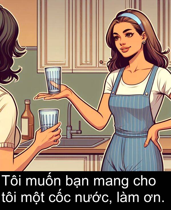 làm: Tôi muốn bạn mang cho tôi một cốc nước, làm ơn.