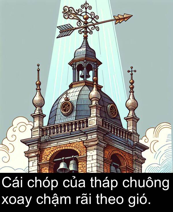 chậm: Cái chóp của tháp chuông xoay chậm rãi theo gió.