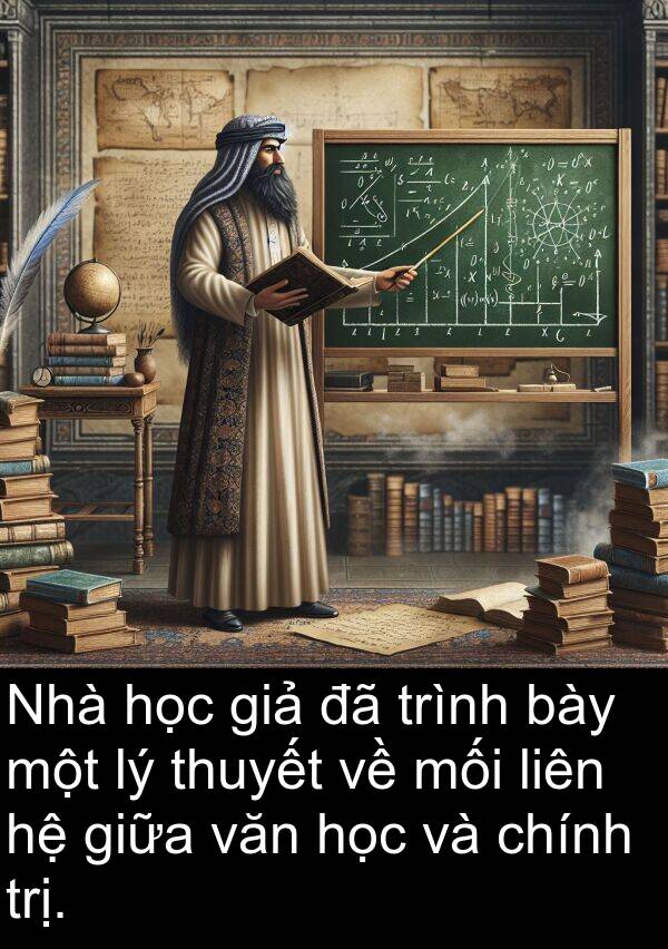 trị: Nhà học giả đã trình bày một lý thuyết về mối liên hệ giữa văn học và chính trị.