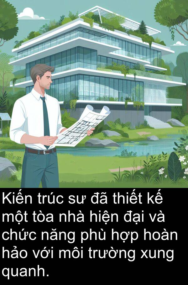 trúc: Kiến trúc sư đã thiết kế một tòa nhà hiện đại và chức năng phù hợp hoàn hảo với môi trường xung quanh.