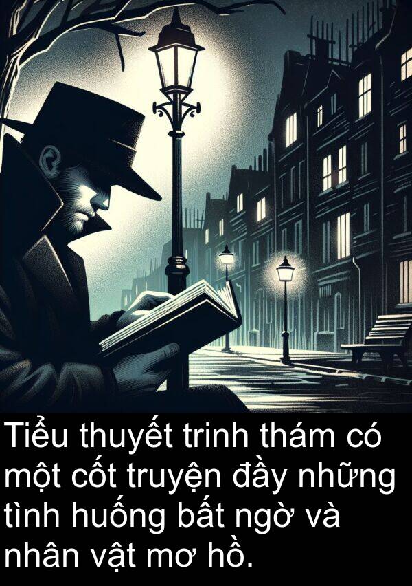 thám: Tiểu thuyết trinh thám có một cốt truyện đầy những tình huống bất ngờ và nhân vật mơ hồ.