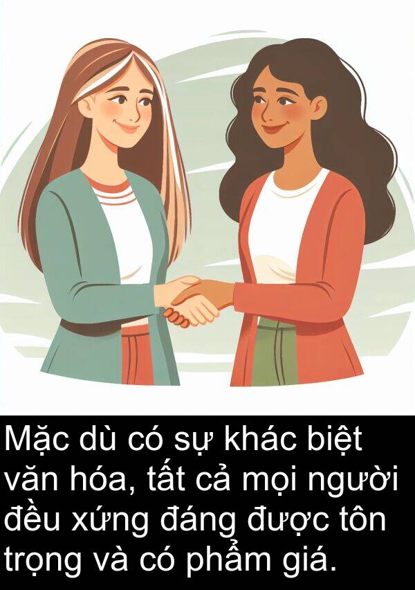 phẩm: Mặc dù có sự khác biệt văn hóa, tất cả mọi người đều xứng đáng được tôn trọng và có phẩm giá.