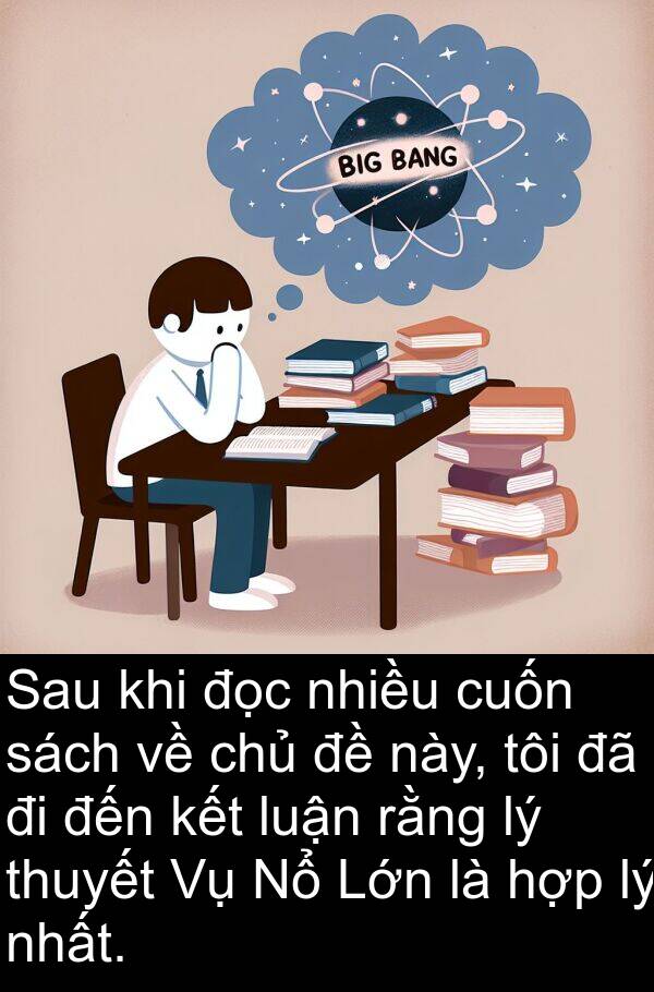 thuyết: Sau khi đọc nhiều cuốn sách về chủ đề này, tôi đã đi đến kết luận rằng lý thuyết Vụ Nổ Lớn là hợp lý nhất.